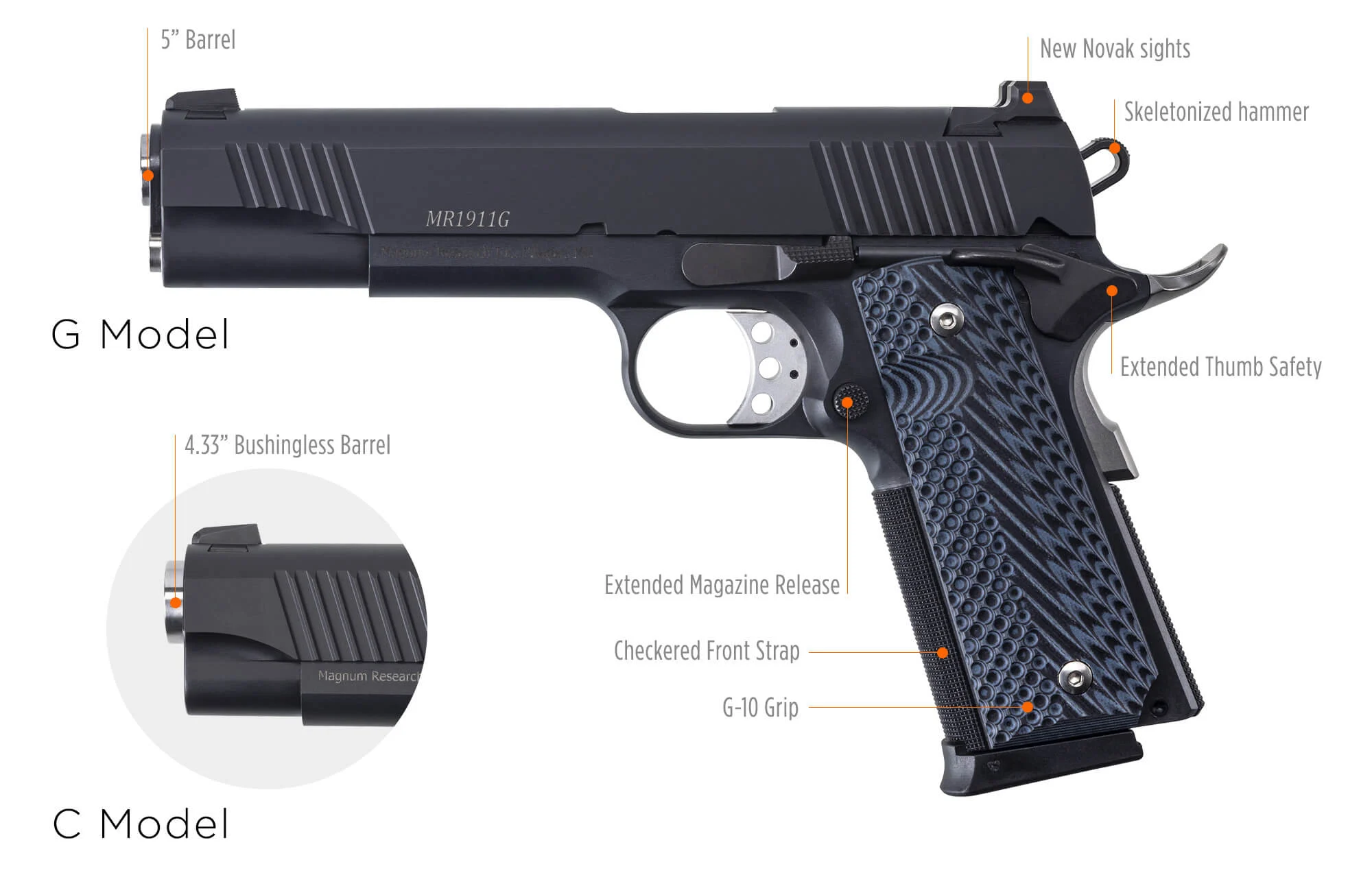 Magnum Research