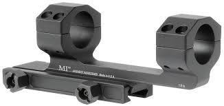 Midwest Industries