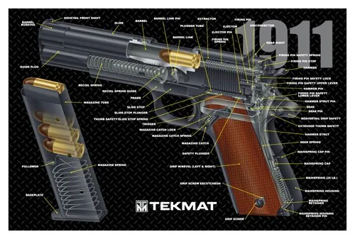 TekMat 1911 CUT AWAY GUN MAT