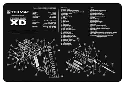 TekMat TEKMAT PISTOL GUN CLEANING MAT FO...